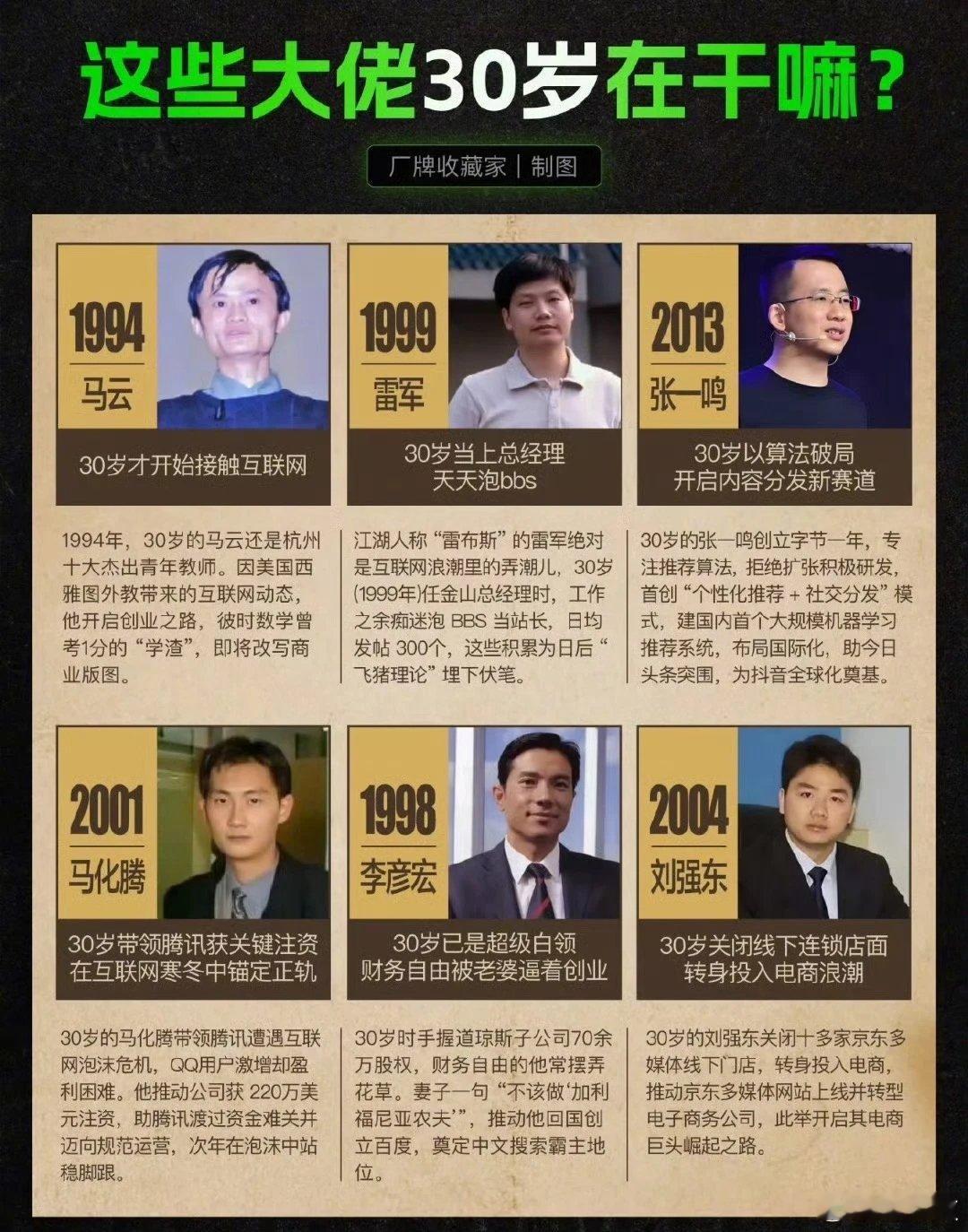 三十岁真的是事业的一个分水岭，在互联网红利时代，看看这些互联网大佬的30岁在干嘛