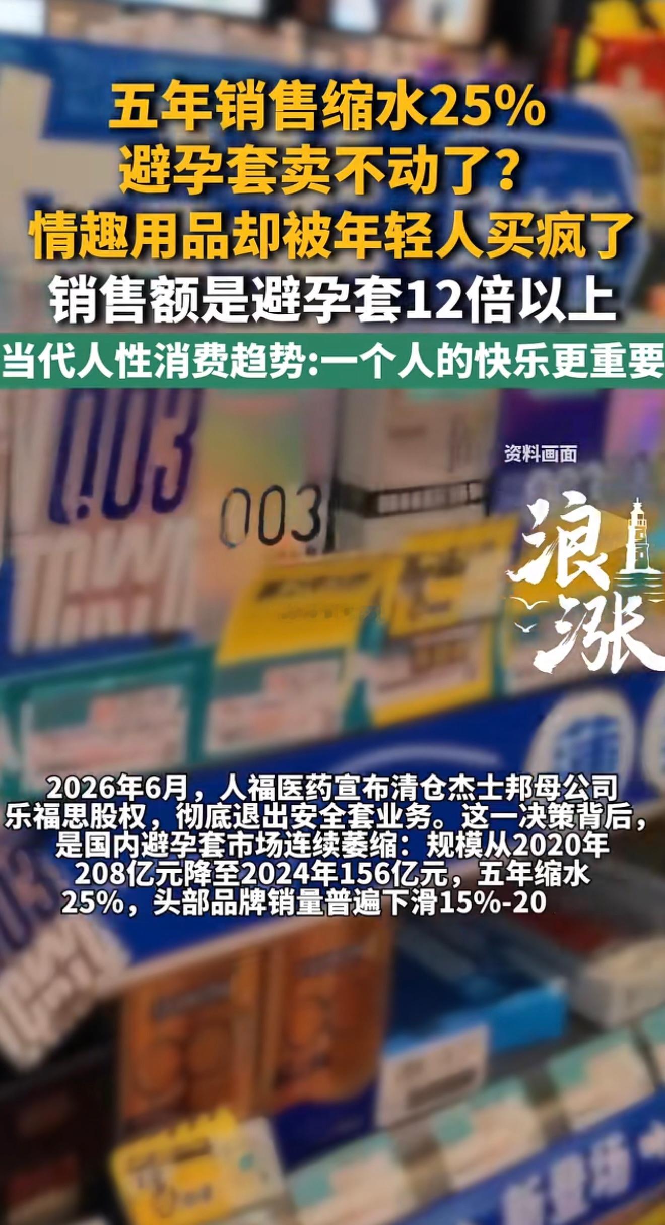 避孕套市场四年缩水25%%，年轻人把赛道换哪儿了？避孕套销售缩水25%