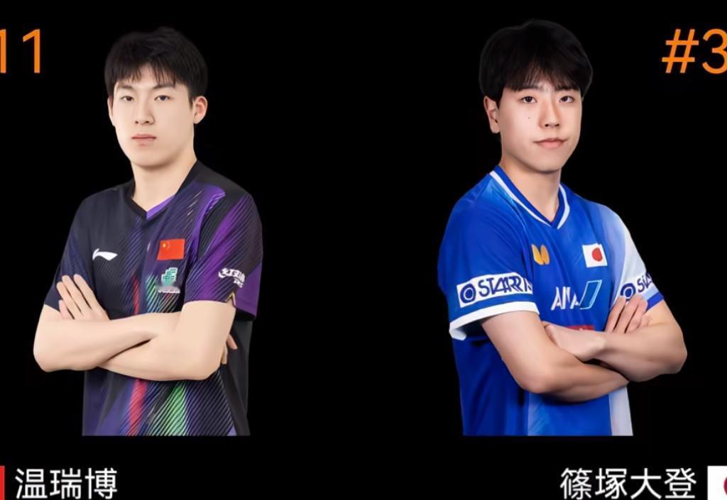 太遗憾😞温瑞博2:3筱塚大登，无缘晋级美国大满贯男单16强！7月2日WTT美