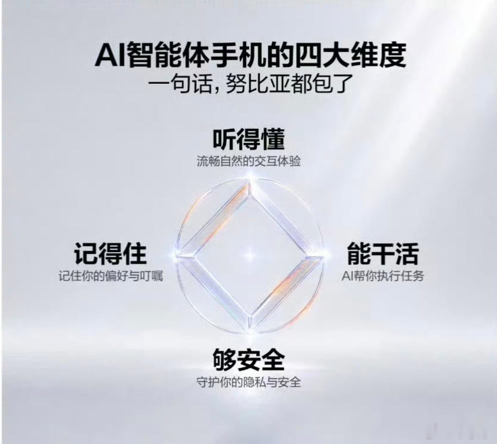努比亚倪飞官宣智能体手机四大标准倪飞提出的四大标准刚好戳中当下AI手机的短板。现