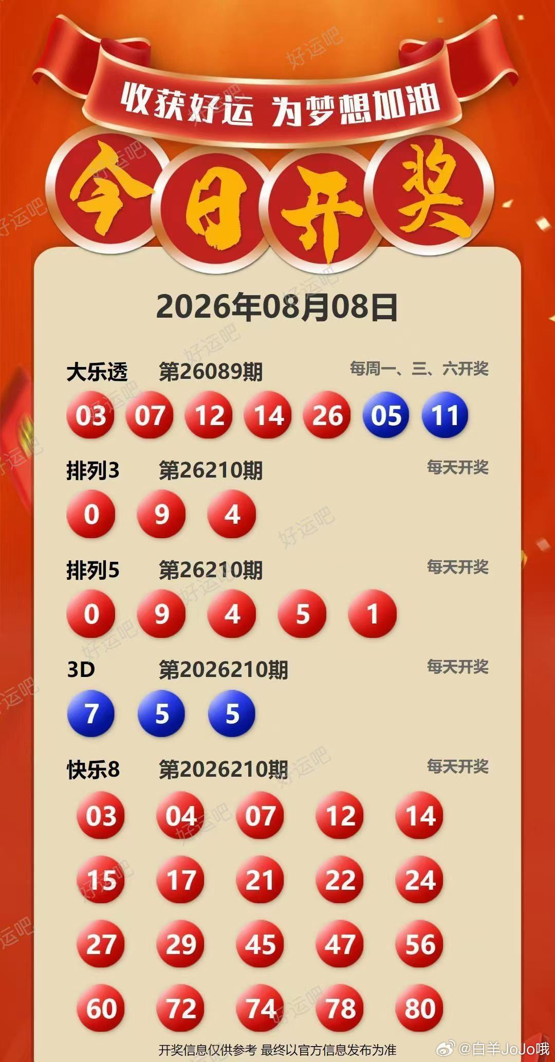 今晚开奖信息8月8日永州