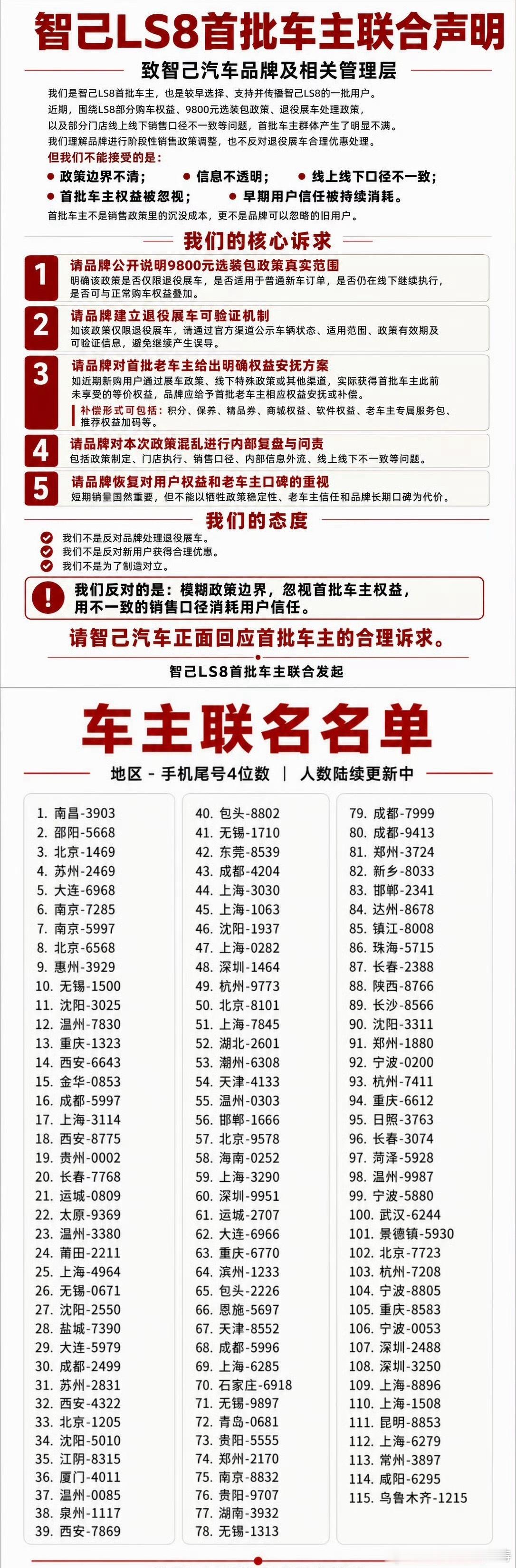 智己LS8首批车主集体维权智己汽车智己发生了什么？出现了啥问题…智己LS8首