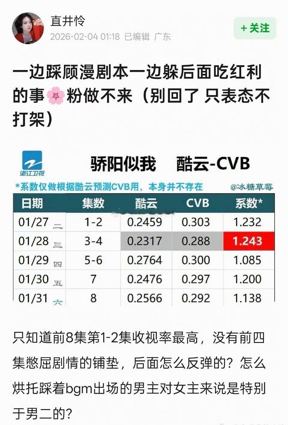 宋威龙、赵今麦两家怎么也开始了