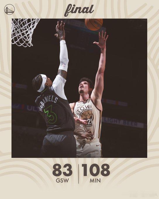 勇士25分惨败森林狼勇士背靠背迎战森林狼，83-108惨败森林狼，库里格林爱德