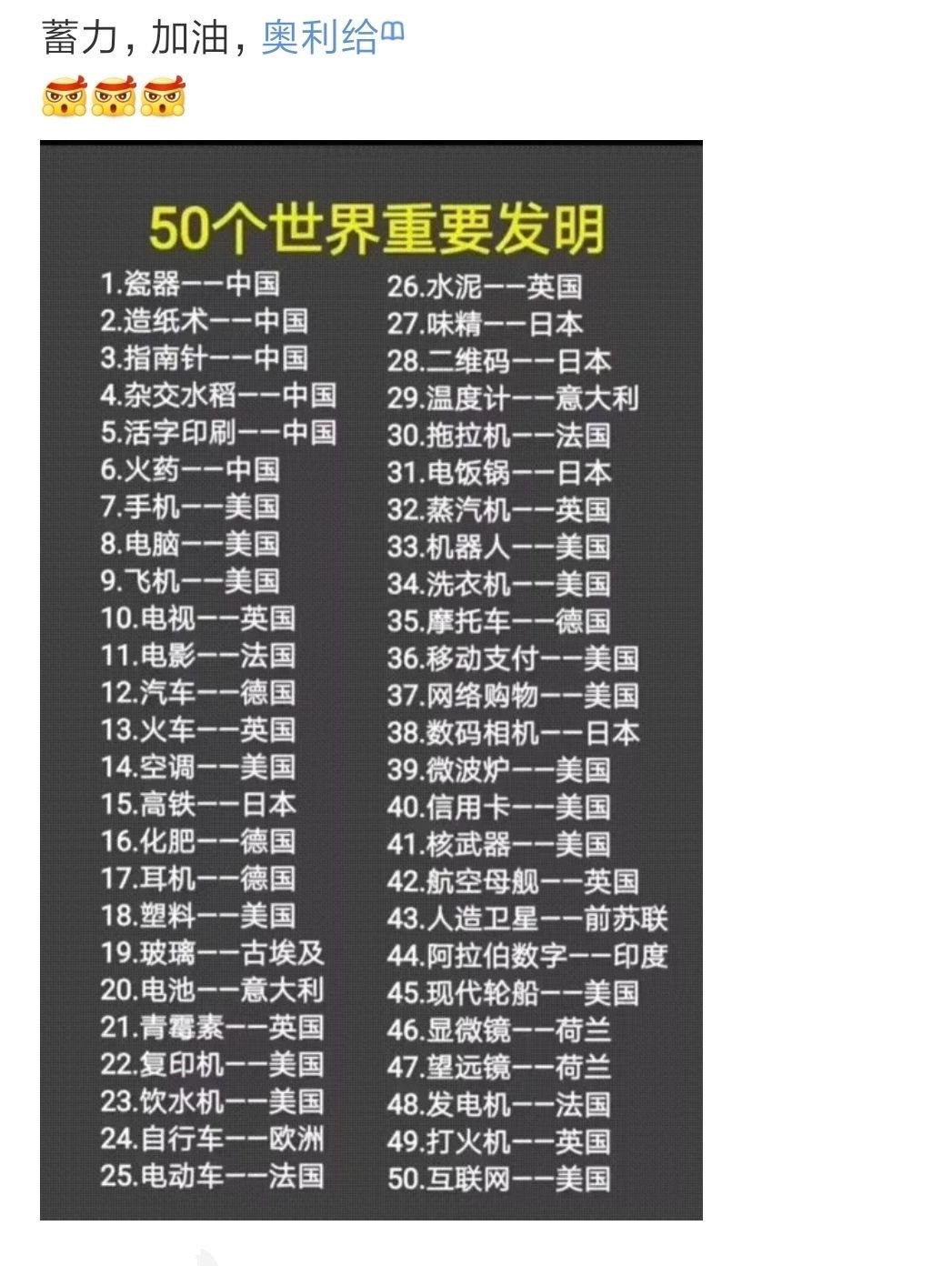 这是50个世界重要发明，看到了吧，中国的四大发明是世界文明的基础。没有纸张和印刷