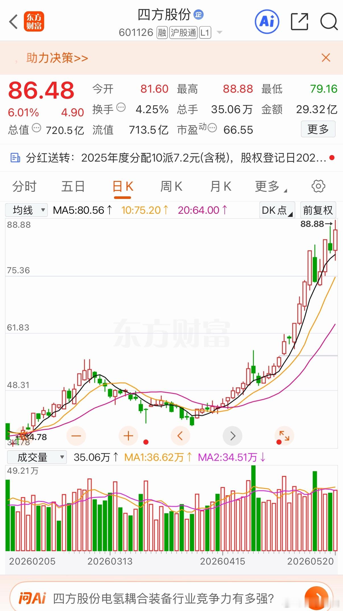 全球最大固态变压器（SST）市场在中国四方、西电、台达、伊戈尔等深入布局！算力尽