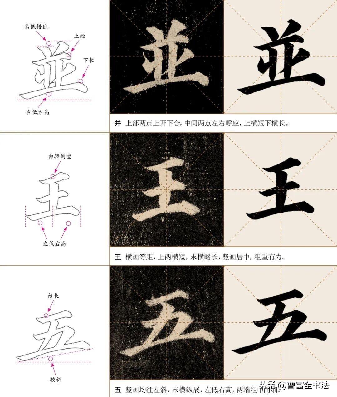 学楷书不要盲目抄帖，看懂结构细节，练字效率翻倍。同样一个字，笔画长短、高低错位