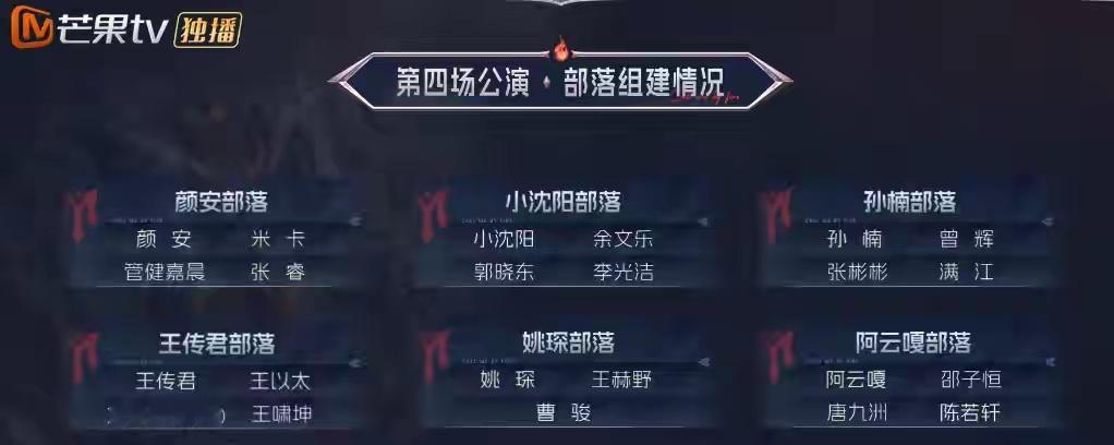 《披哥6》三公后人气排名大变动！张睿舞台逆袭，凭借和艾热合作的《齐天》出圈，从排名垫底冲进前十，进步