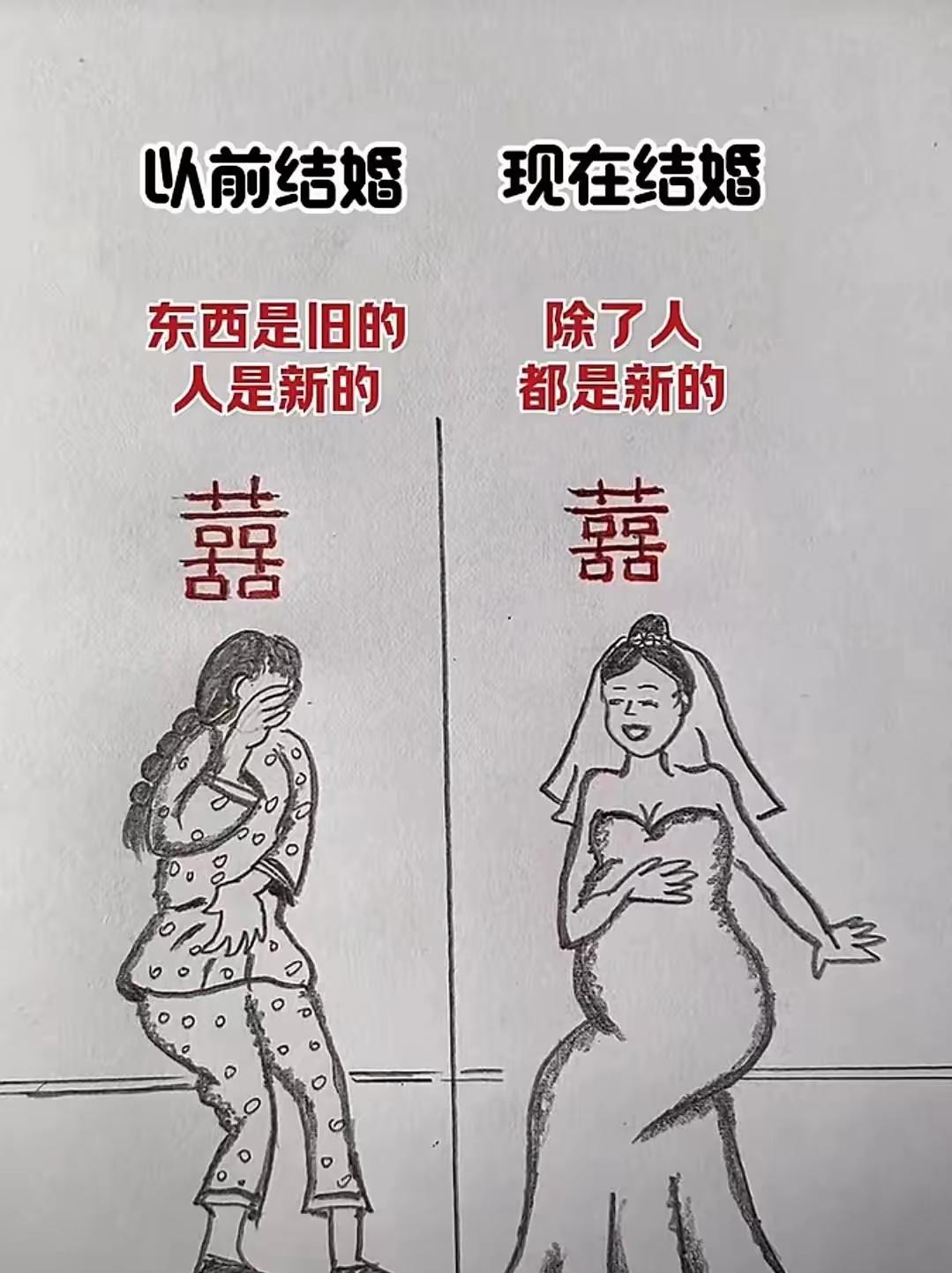 别怂，该不该说是不是🤛🤛