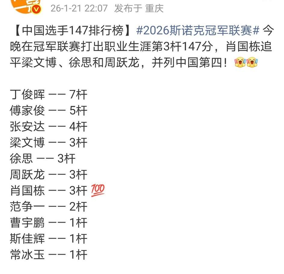 中国球员一天打出两杆147，福星莱恩斯一人现场见证！满分杆烂白菜了，不值钱了……