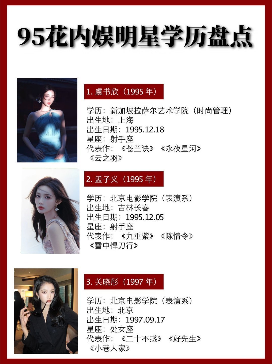 95花学历盘点：虞书欣、孟子义、关晓彤、田曦薇、赵露思、孙千、宋祖儿、周也、王楚