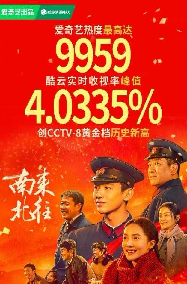 现在有好多网友给《南来北往》打抱不平单日播放量9000多万，热度也没破万，爱奇艺