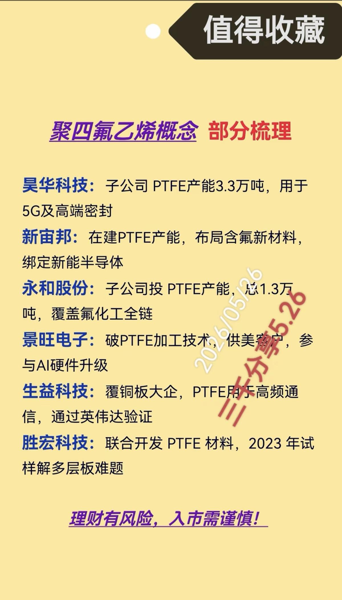 聚四氟乙烯覆铜板！聚四氟乙烯是一种‌高频微波复合材料‌，主要用聚四氟乙烯（