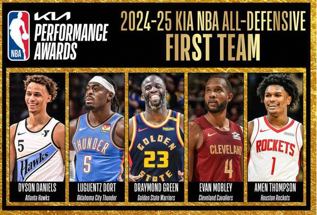 2024-25赛季NBA：最佳阵容公布，掘金新帅上任，哈登祝贺祖巴茨