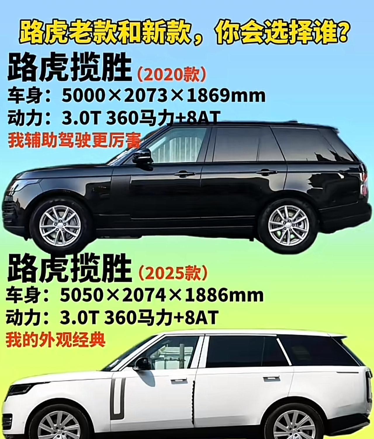 路虎揽胜老款vs新款，你选谁？
