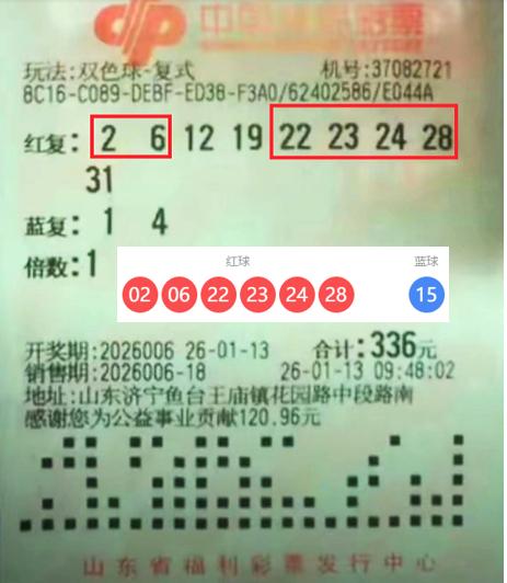 该死的蓝球15，要不我就直接中1000万上岸了。13日双色球26006期开奖，山
