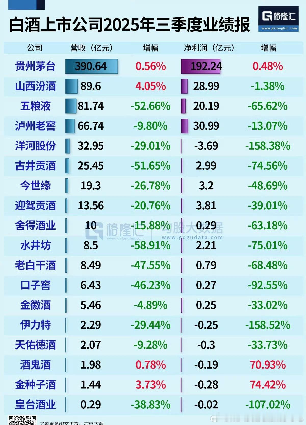 今年过年尽量不要出门，少跟人聊天，如果一定要聊，一定不要说自己是价值投资者，不然