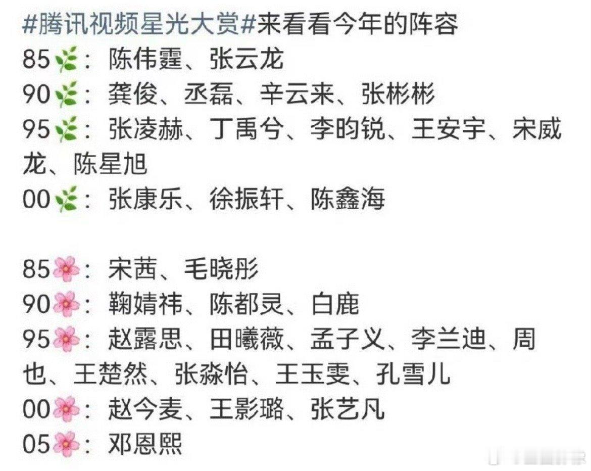 鹅今年星光大赏阵容，多亏有个《许我耀眼》顶着真的鹅今年被水流坑惨了