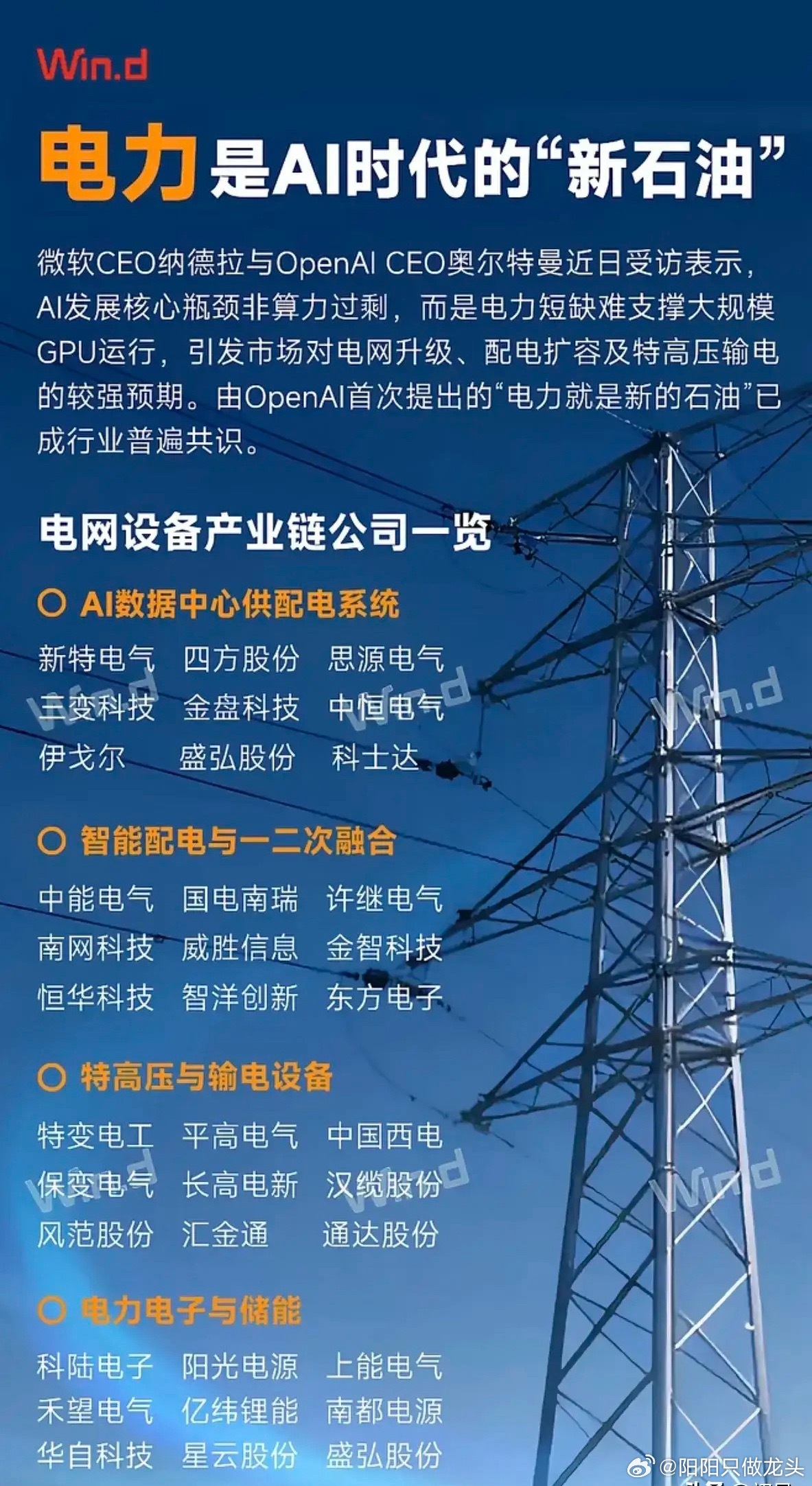电力是AI时代的新石油！微软、OpenAI核心负责人明确AI大规模落地的瓶颈并非
