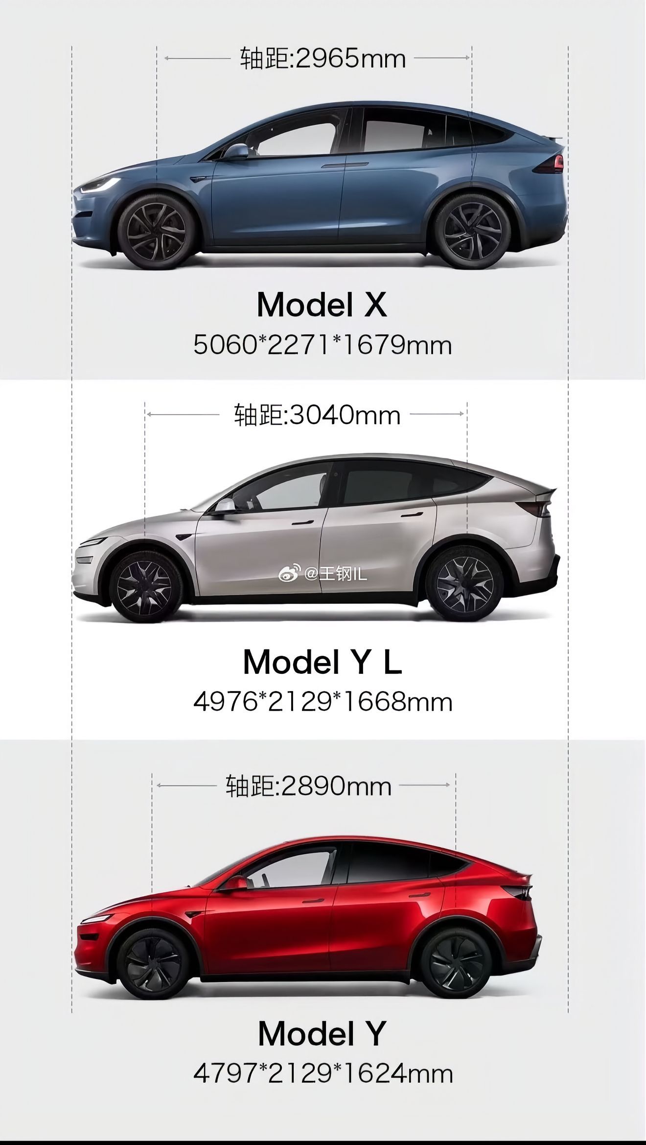 ModelYL的轴距比ModelX还要长，这你受得了么特斯拉m