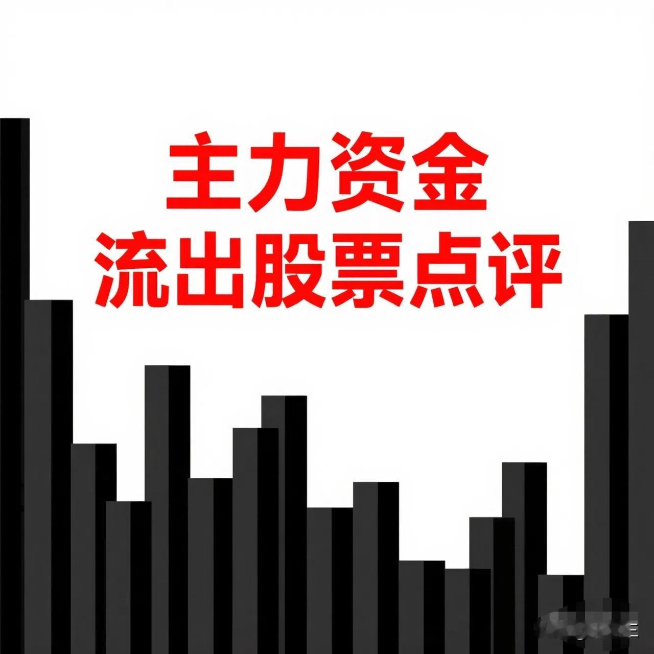 5月25日。星期一。沪深资金流出股票。润泽科技。均线附近。横盘震荡。中钨高