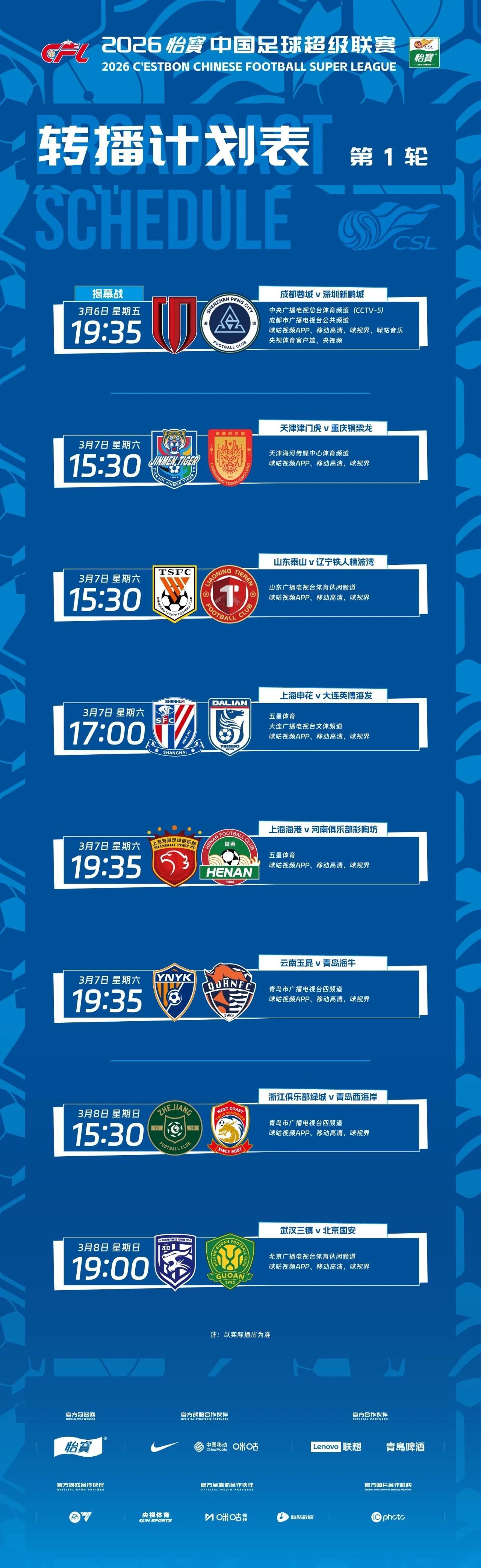 大胆预测一下今天中超联赛五场比赛的胜负！随着揭幕战成都蓉城5：1大胜深圳新鹏程，