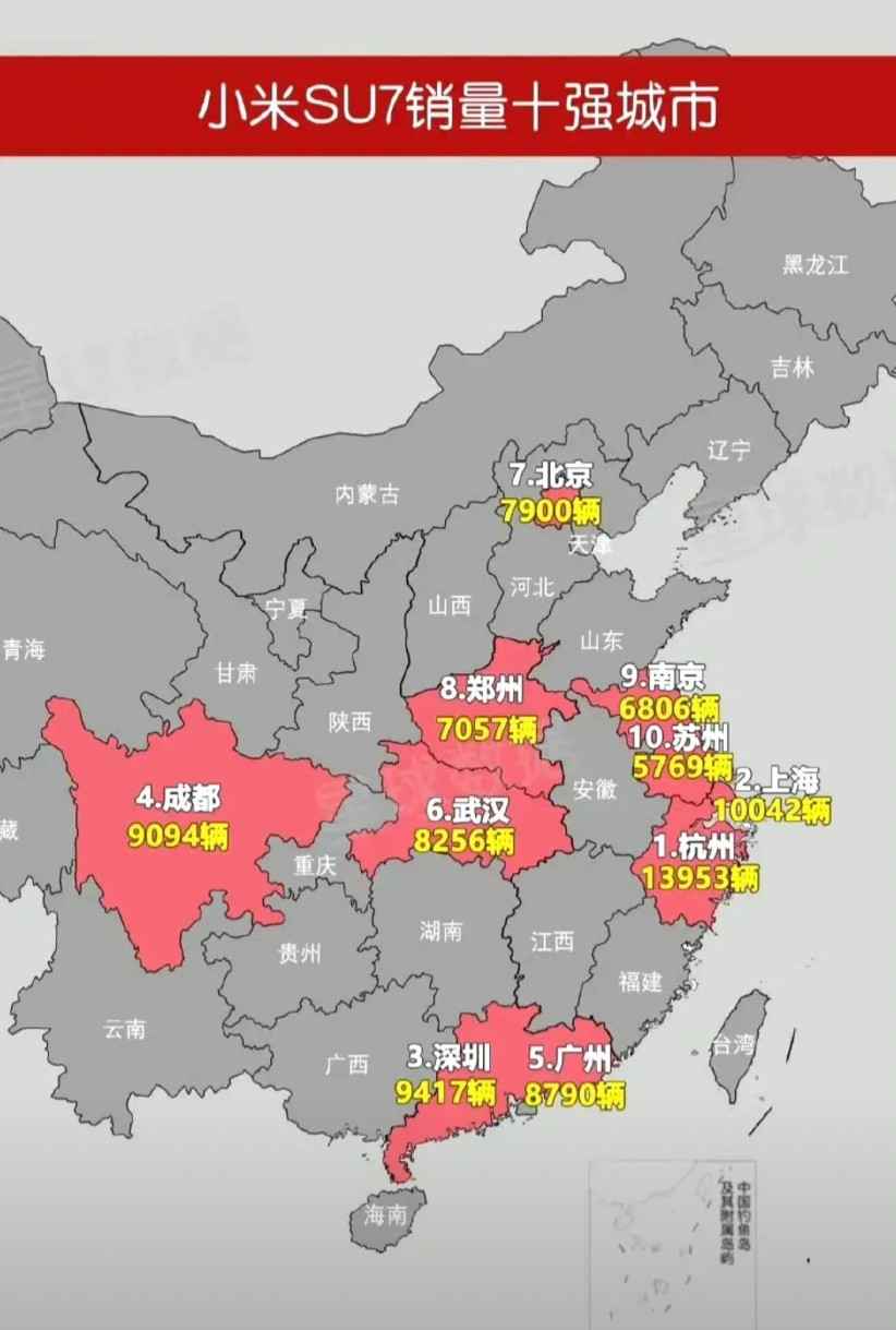 小米汽车终究是有钱人玩的！从小米su7销量前十名城市，我们可以看得出都是经济强
