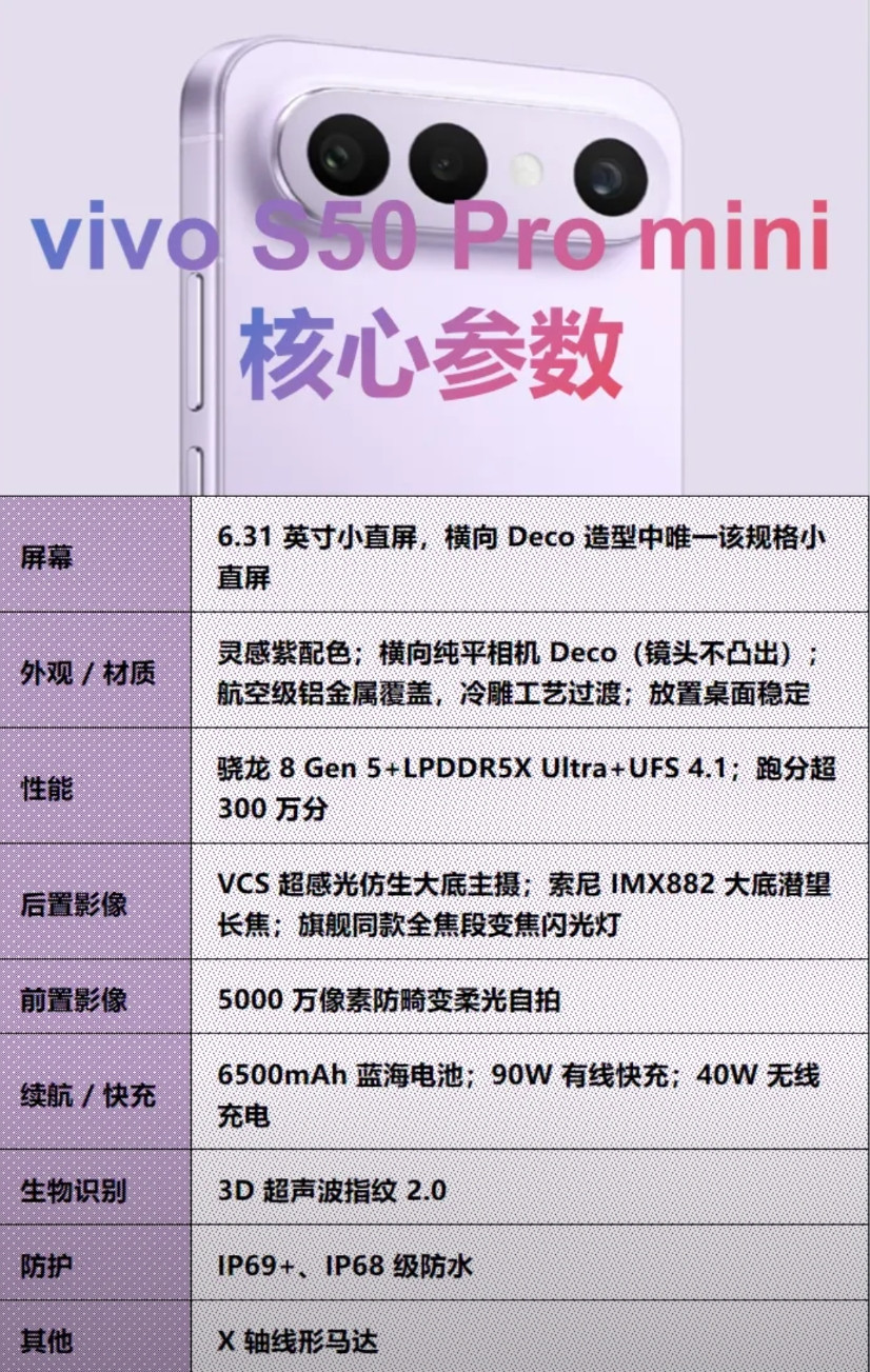 vivoS50Promini预热暴击！6.31英寸小直屏+横向纯平
