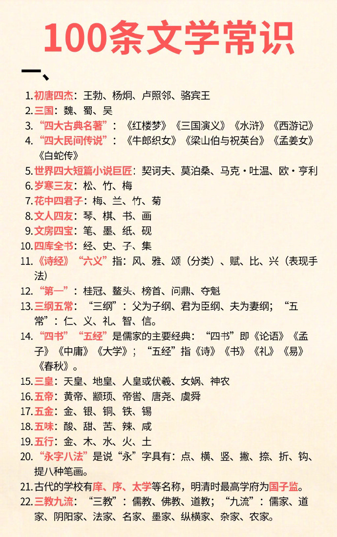 100条文学常识
