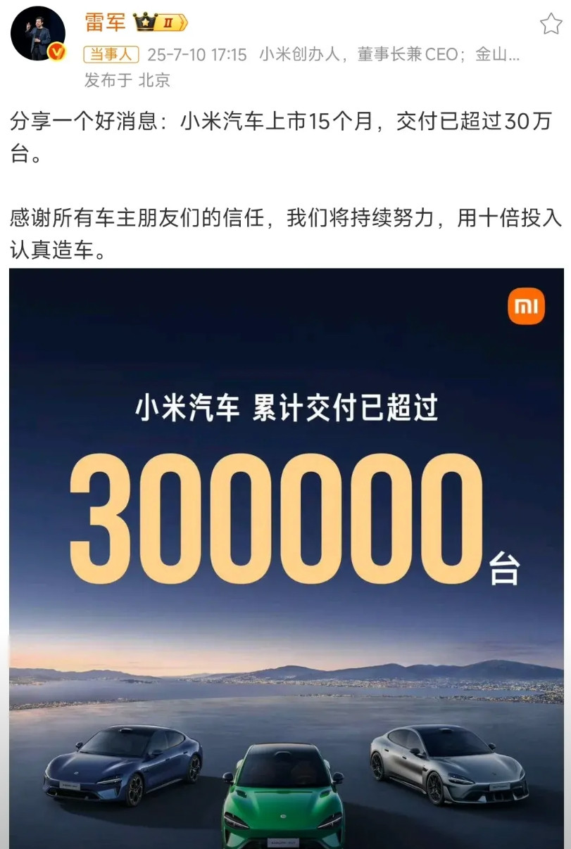 雷军发微博庆祝：小米汽车交付30万台，仅靠一款车，用了15个月，就销量30万台。