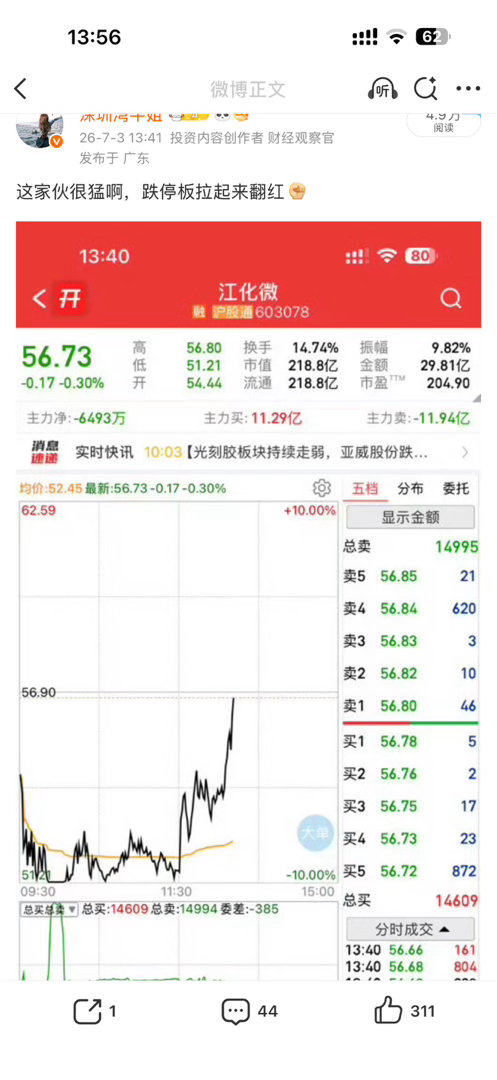 这家伙真的很牛，比我预想的强，应该还有高点