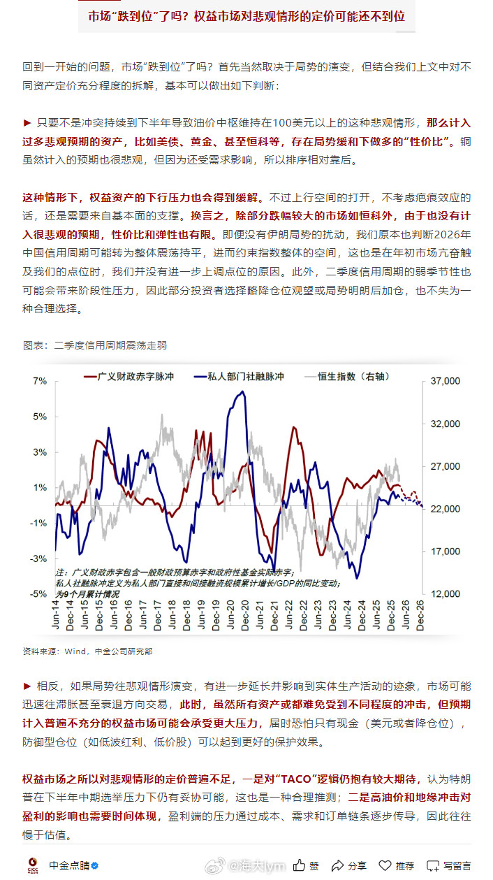 中金：市场“跌到位”了吗？权益市场对悲观情形的定价可能还不到位回到一开始的问题