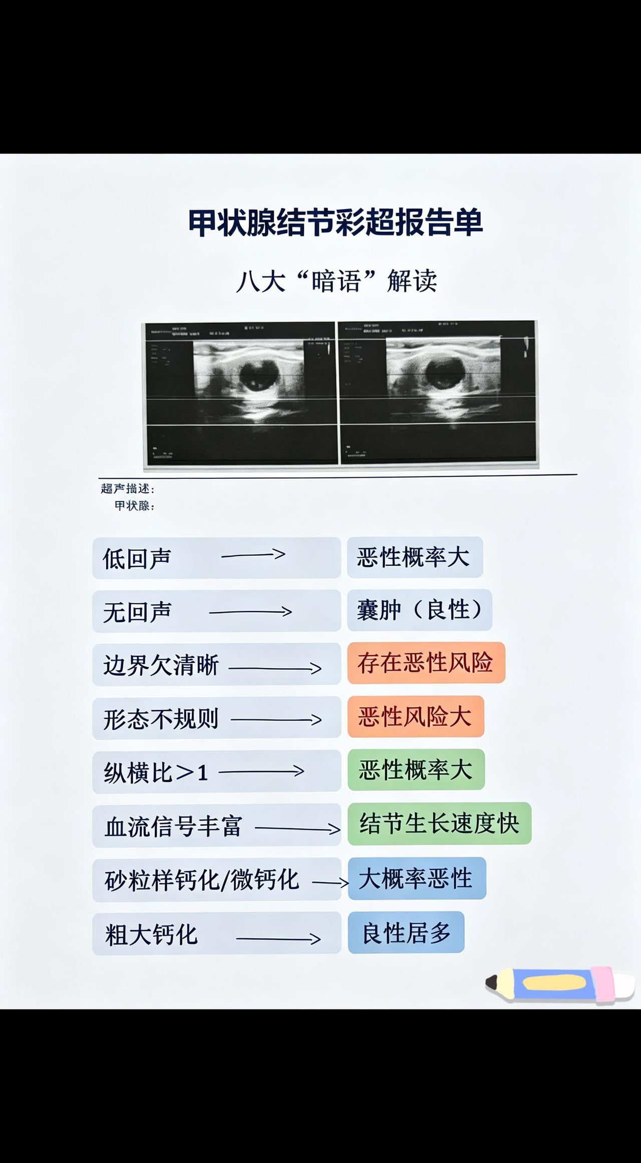拿到甲状腺彩超报告看不懂？很多专业术语，其实就是医生的“暗语”，一张图帮你快速读