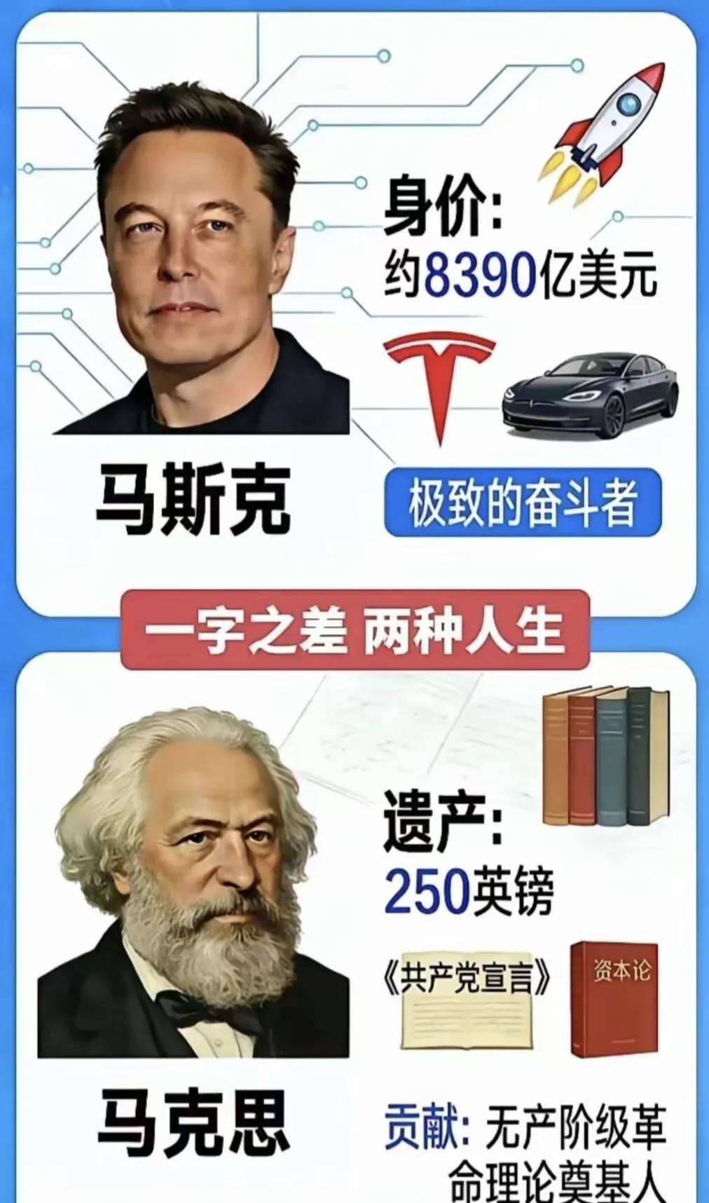 一字之差，两种人生！马斯克身家几千亿，马克思却只留250英镑遗产。一个追名逐