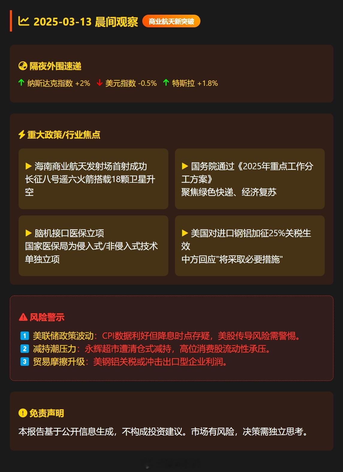 📆2025-03-13晨间观察：商业航天新突破，AI算力再掀热潮📰重大政