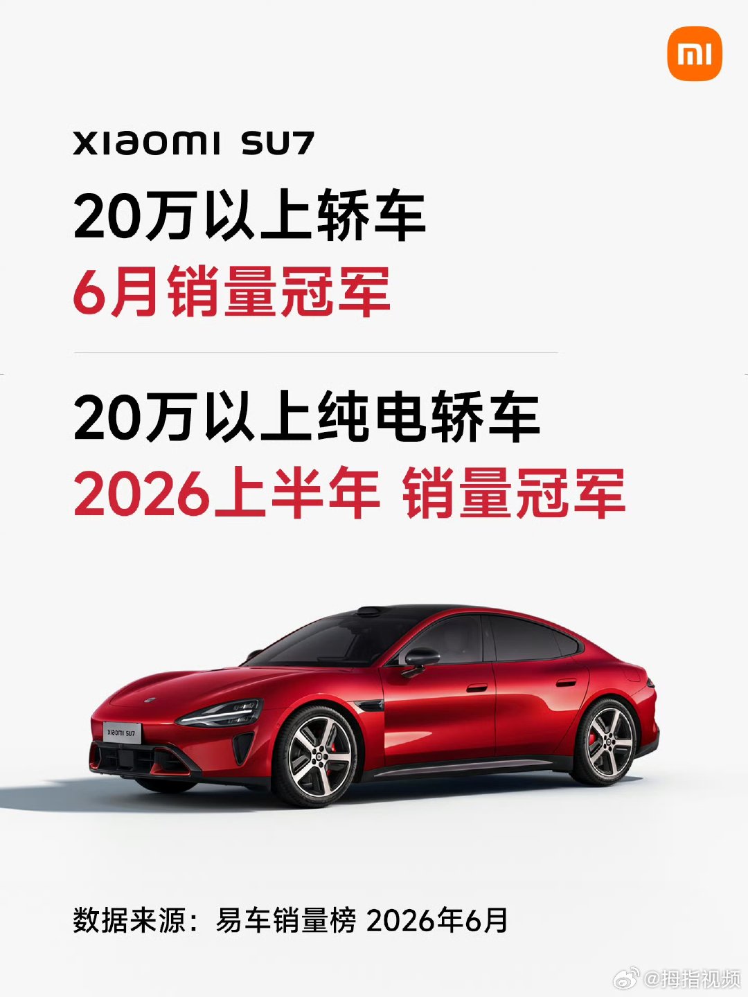 【小米SU7上半年销量冠军】雷军回应小米SU7上半年销量冠军7月13日，发文