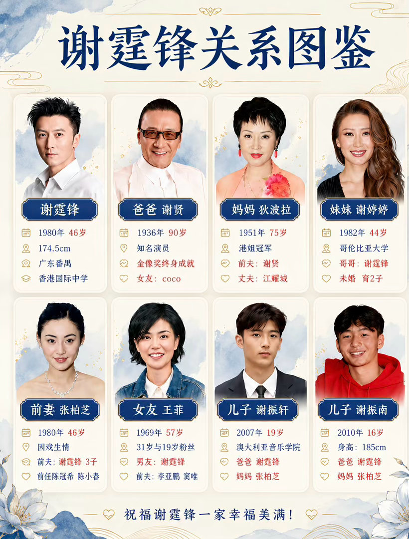 张柏芝头像变黑什么文字都没发，只悄悄换上全黑头像，这大概是成年人最克制的难过。离