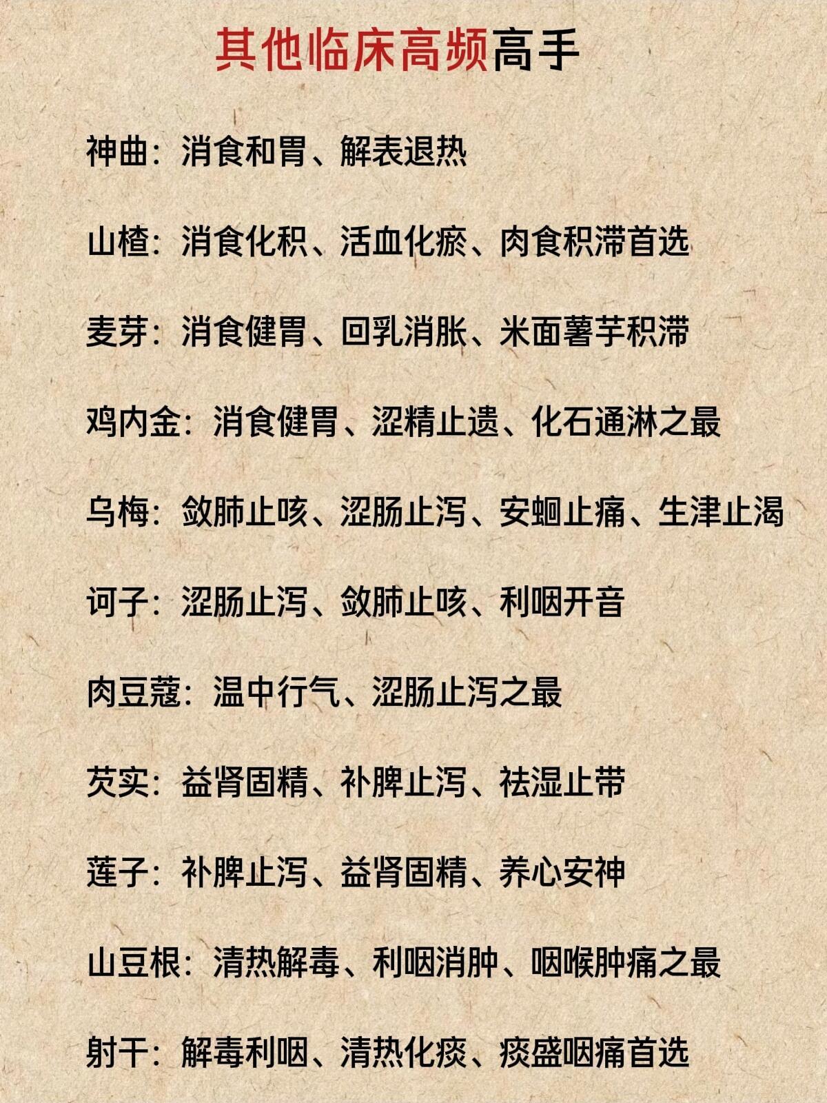 一百种中药界的高手，药效各有特长‼️国医的精诚力量