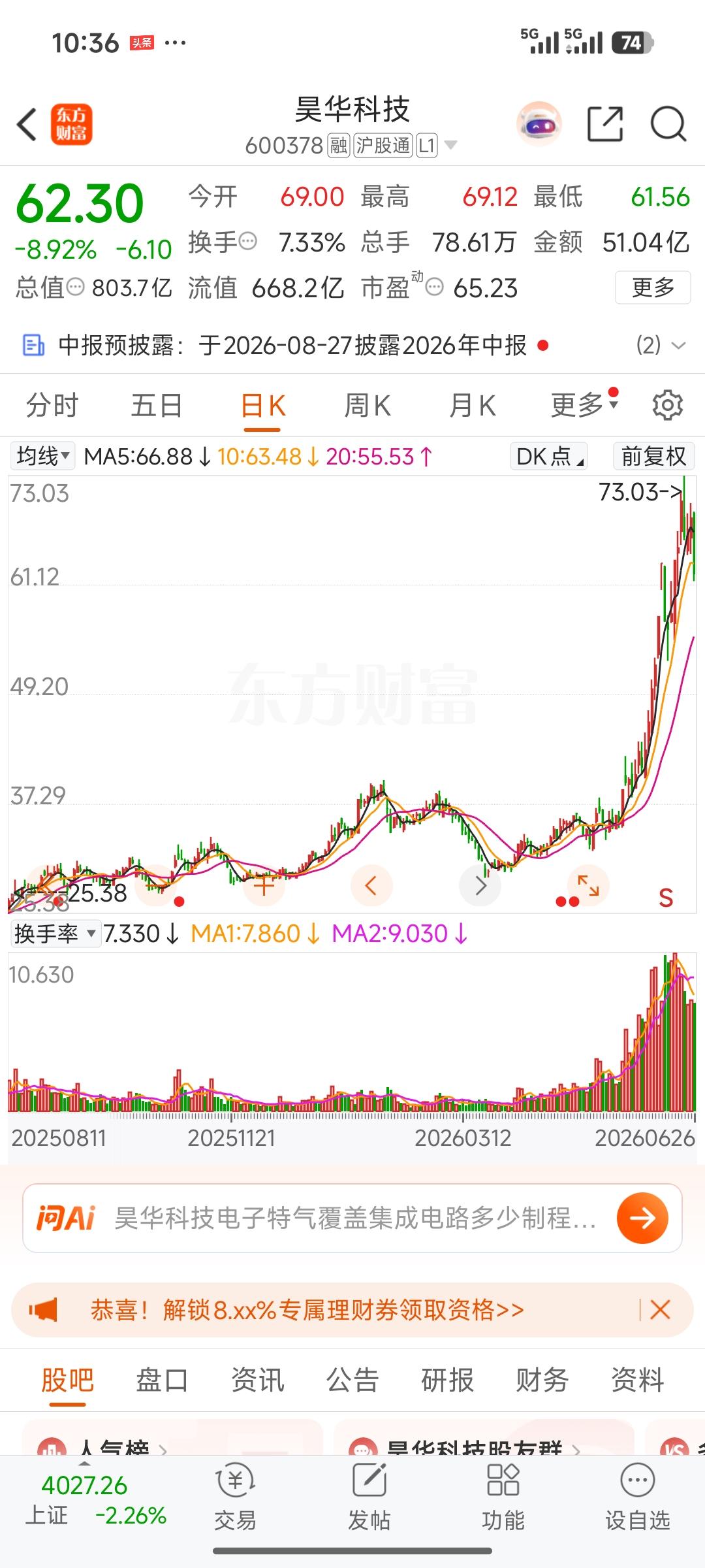 龙头四号：昊华科技（600378）定位：央企国家队，六氟丁二烯全球第一产能