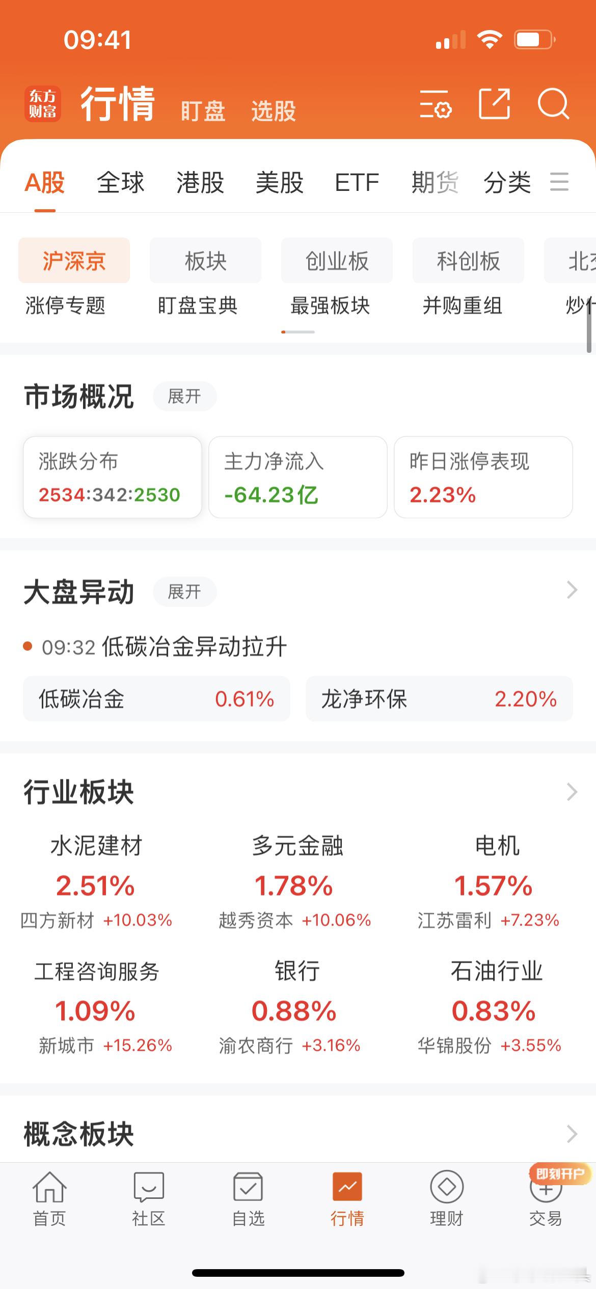 银行股强行把大盘送上3500点，能不能站稳3500？给我顶住呀，个股也跟上来吧[