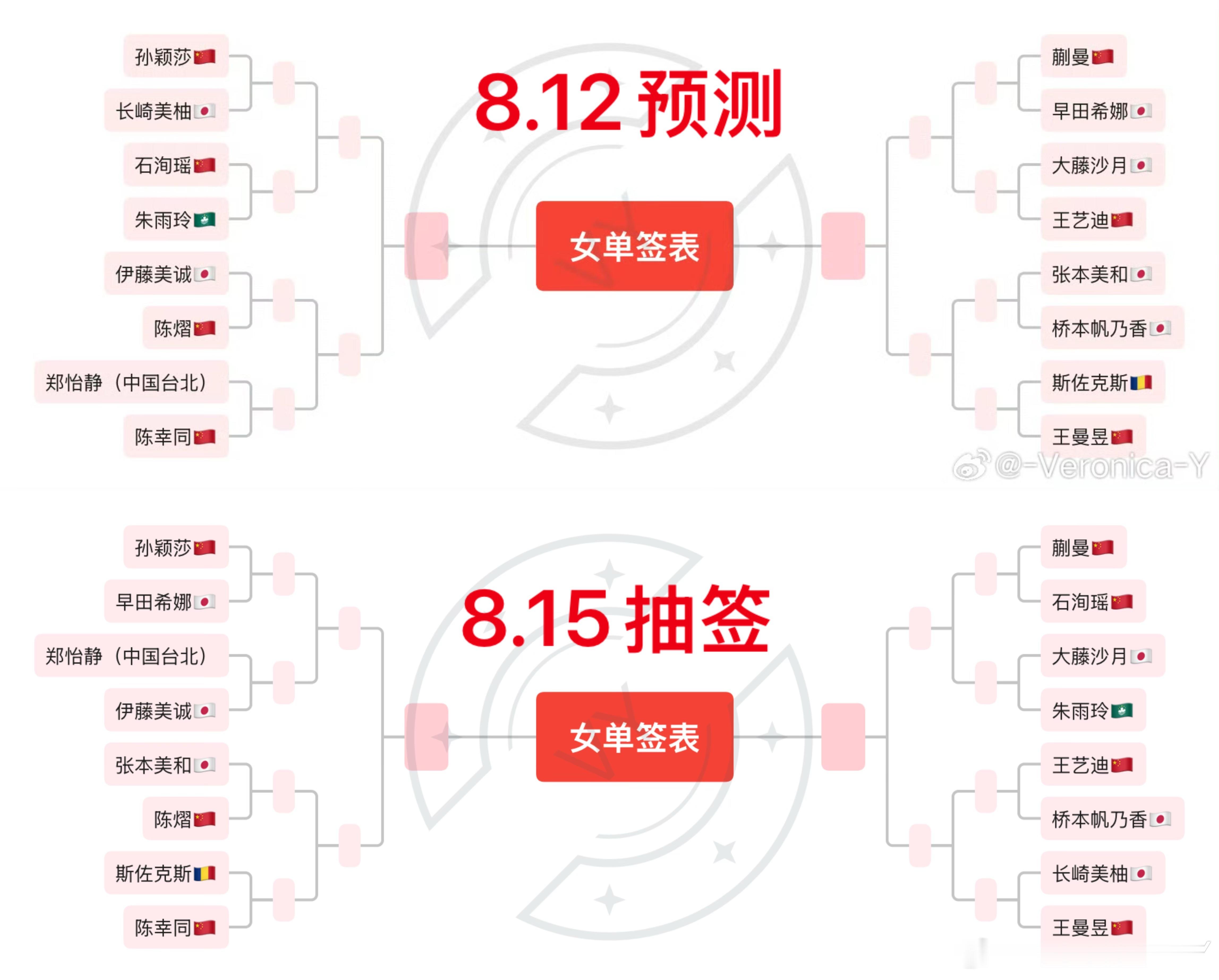 女乒现在更没意思一切的力量是要捧左紫微苏沪女​​​