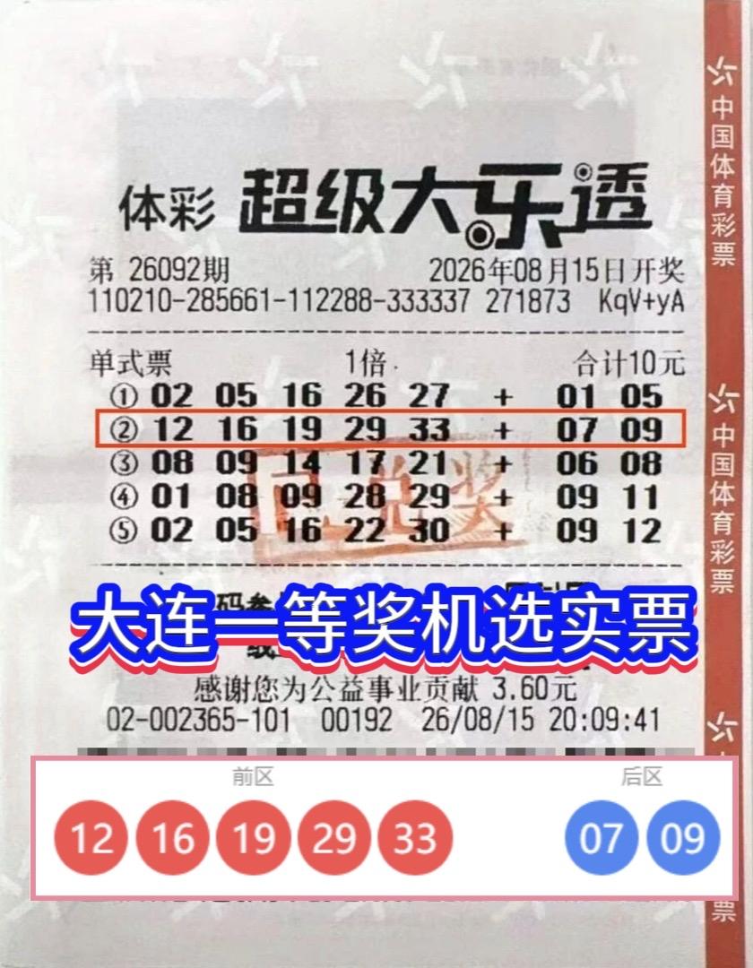 幸运降临大连！10元5注机选单式票擒获960万大乐透头奖。大乐透26092期