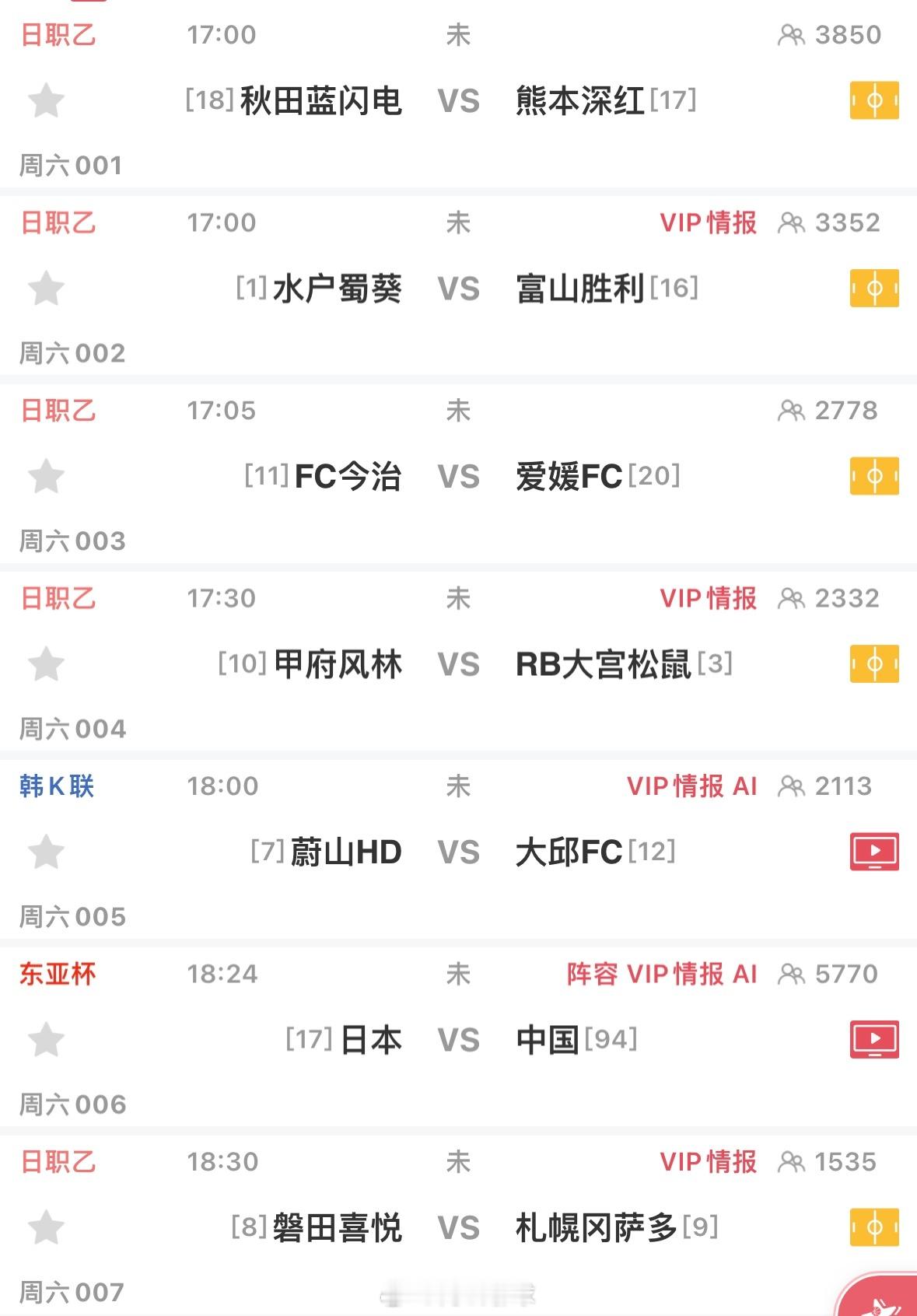 今天场次足够多，你最看好哪一场一起讨论一下[doge][doge][doge][doge]，随机