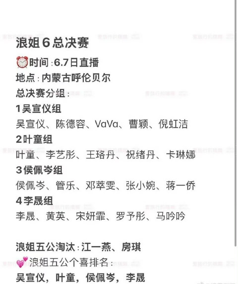 乘风2025成团夜分组《乘风2025》成团夜分组来喽⬇️【看我72变】吴宣仪叶