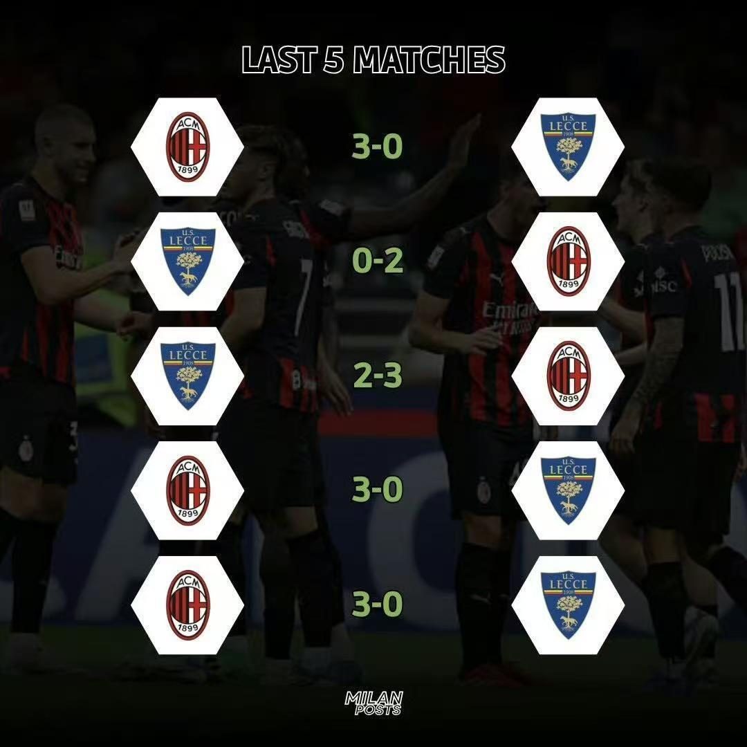 搞定小辣椒，3分到手！米兰1比0胜莱切，意甲20轮不败，积分榜上继续追赶国米。