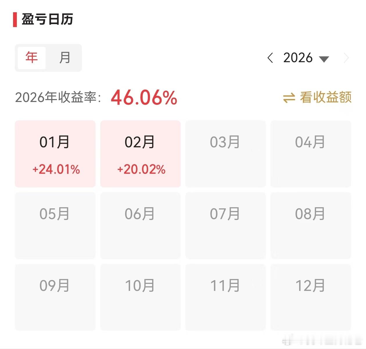 群友分享的今年收益，都很厉害啊，压力好大！