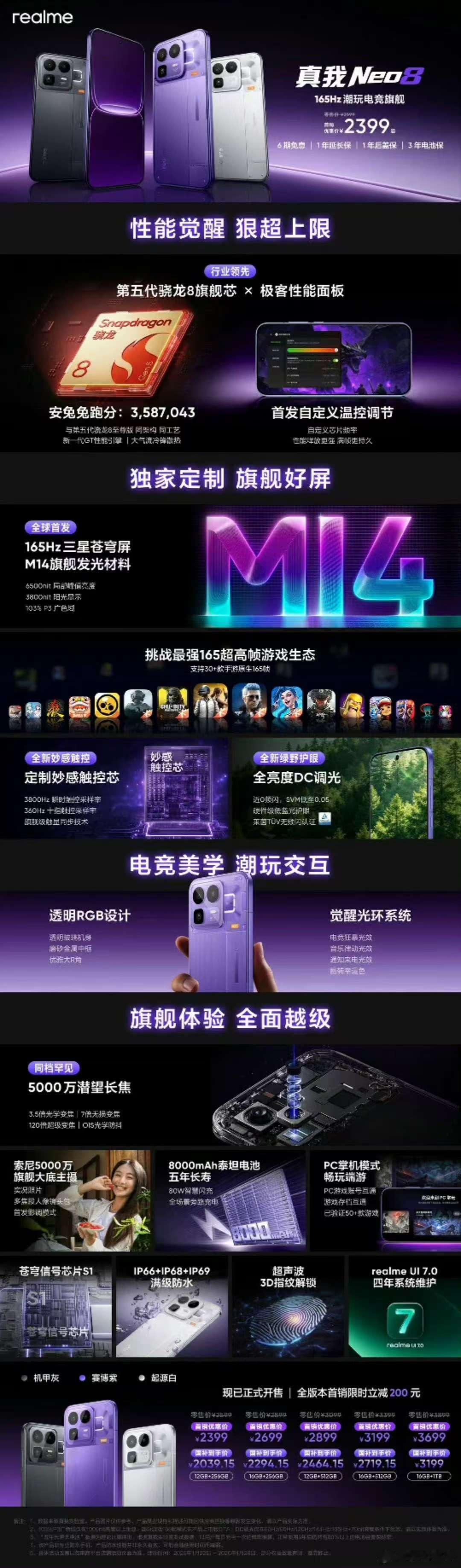 真我Neo8发布了，首销省200只要2399起，国补之后2039.15起。在目前