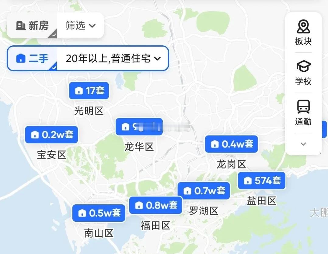 现在深圳二手房挂牌量，深房中协统计的数据是7.8万套，贝壳网显示有7万+套，均处