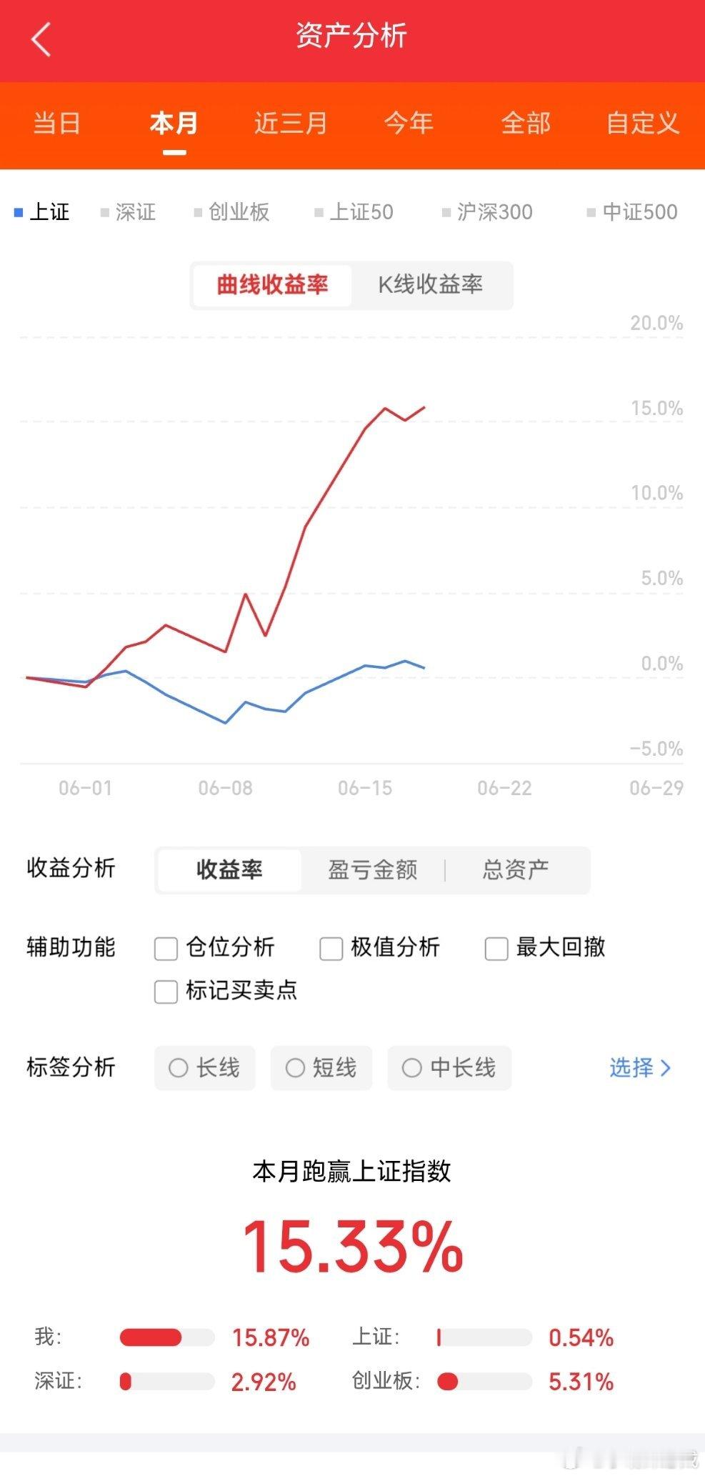 算力用金属板块细分和核心，AI领域不可替代金属原材料！一、大宗算力基建金属1.