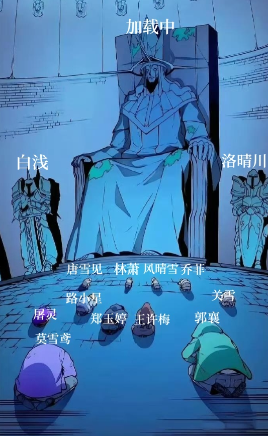 杨幂角色排名是否合理？​​​